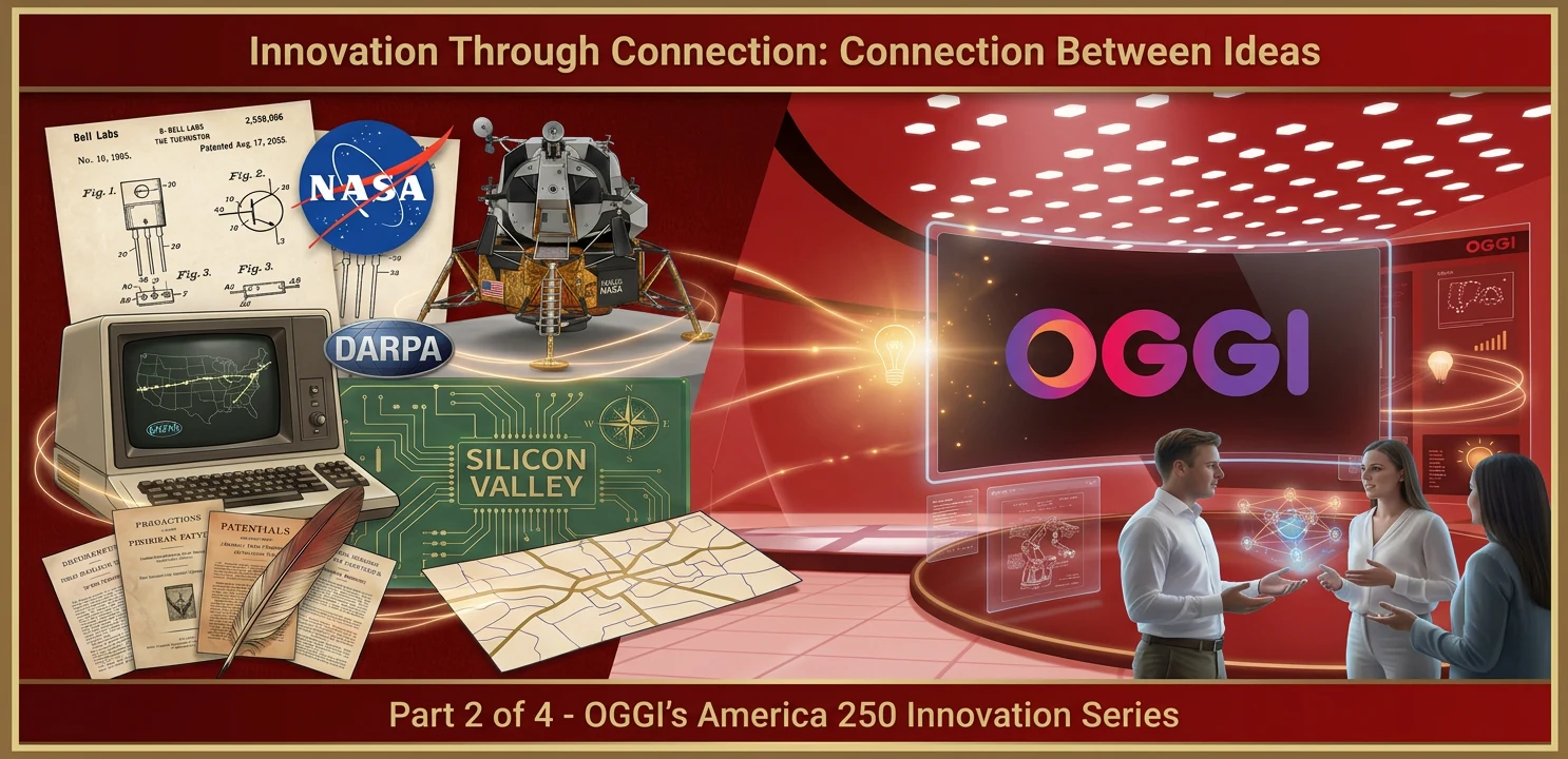 Innovation Through Connection: Connection Between Ideas